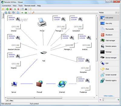Network map