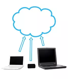 Cloud Computing Trends to Expect in 2014